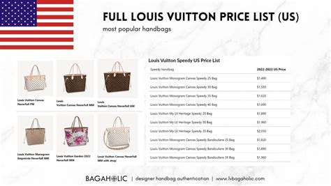 louis vuitton bag sale price|louis vuitton price list 2022.